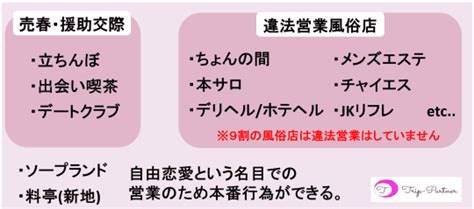 本番/NN/NSも？蒲郡付近の風俗2店を全70店舗から厳選！。